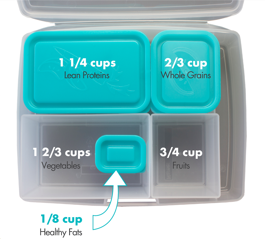 Portion Perfect_zps4wx4oldn